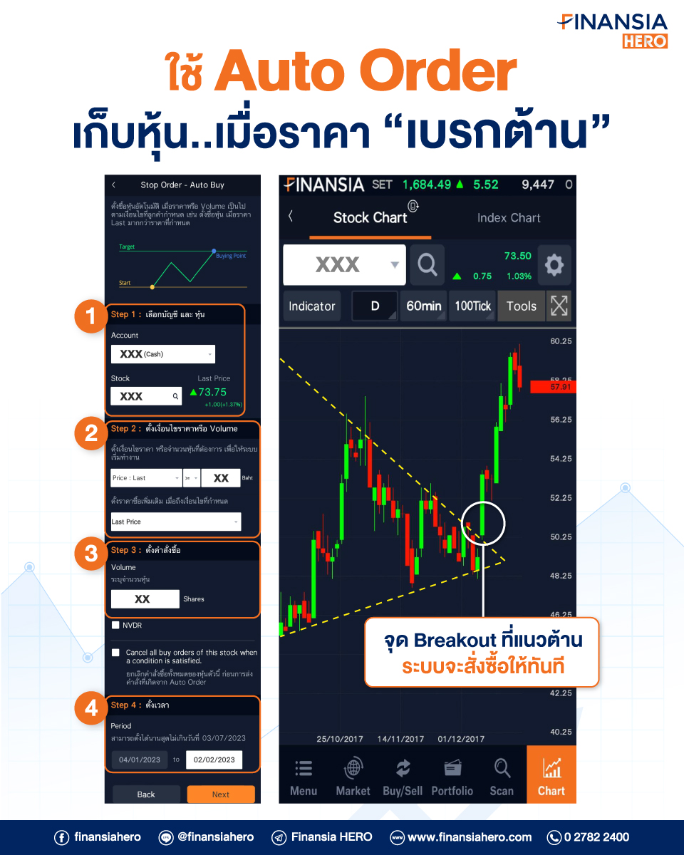 finansiahero's tweet photo. 🚌💨 ขึ้นรถช้าไปนิด คงไม่เป็นไร.. รอชัวร์ๆ แล้วไปดักซื้อตามแนวรับ

📌เปิดบัญชีออนไลน์ ใช้เครื่องมือเรียลไทม์ฟรี พร้อมเทรดภายใน 8 นาที 👉🏻 
https://t.co/yfwuCCCBIr

#FinansiaHERO #AutoOrder #Breakout #PullBack #เทรดหุ้น #เทรดหุ้นมือใหม่ #ตลาดหุ้น #เปิดพอร์ตหุ้น #สอนเทรดหุ้น #ลงทุน https://t.co/kKyn7wrSLN