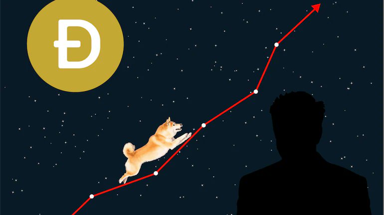 Altcoin Daily tweet media