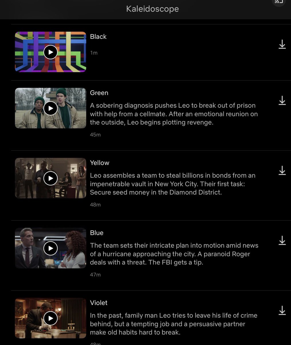 อมก ซีรี่ส์เรื่อง Kaleidoscope คือไอเดียดีมาก
คือชื่อแต่ละตอนจะเป็นชื่อสี จะกดดูสีไหนก่อนก็ได้แต่ต้องดูสีขาวเป็นตอนจบนะ แล้วแต่ละคนจะได้สีเรียงไม่เหมือนกันด้วย อย่างของนี่ได้ เขียว เหลือง น้ำเงินก่อน ไปเช็คกะคนในแท็กละก็ได้ไม่ตรงกันจริง ออกแนวเริ่ดเกิ้น ชีมีลูกเล่นอะ
