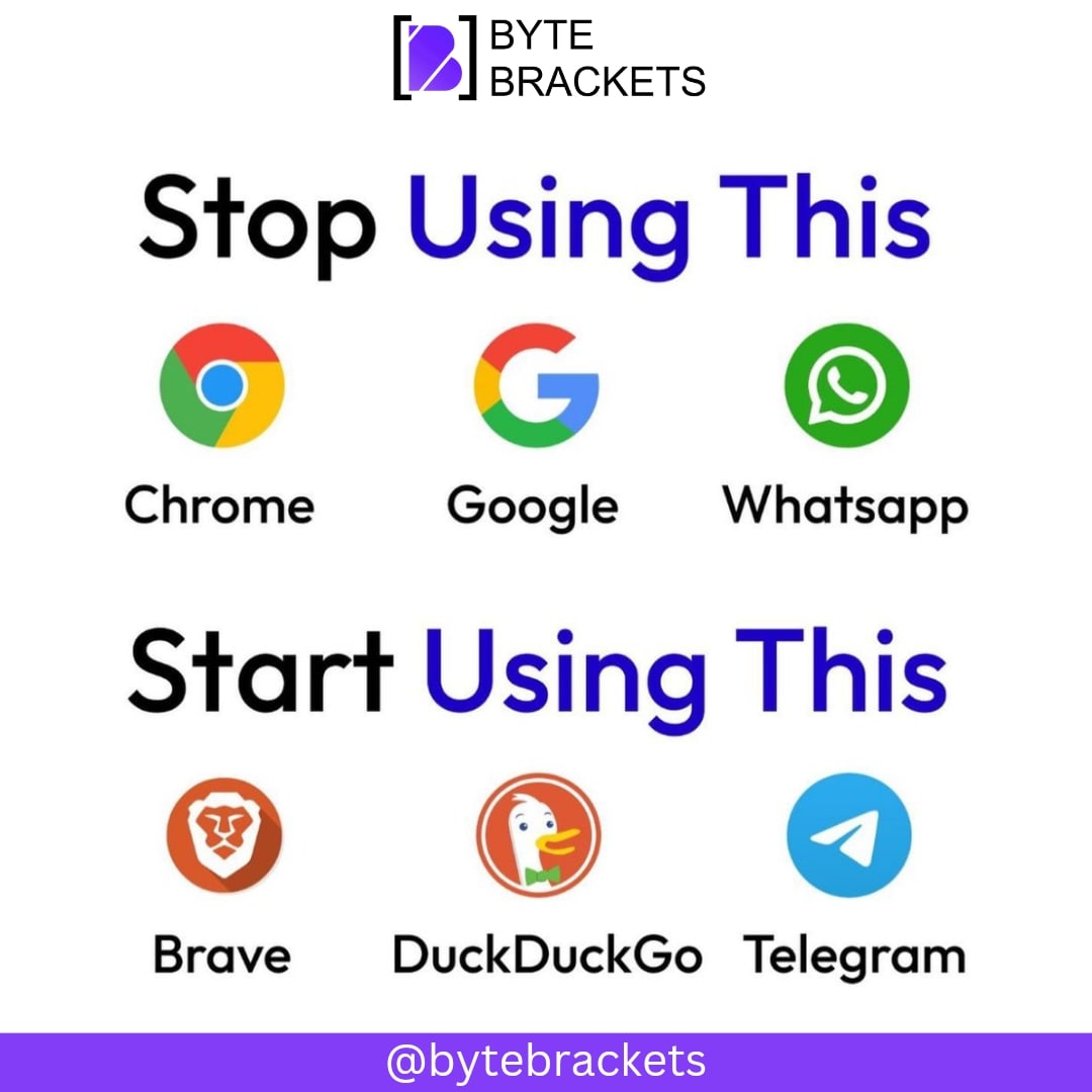 bytebrackets's tweet photo. Start using this instead.

Follow @bytebrackets for more related content. 

#datastructures #datastructuresandalgorithms #trending #bytebrackets #webdevelopment #fullstackdeveloper #html #codingmemes #programmingmemes https://t.co/nIIaGWS2fV