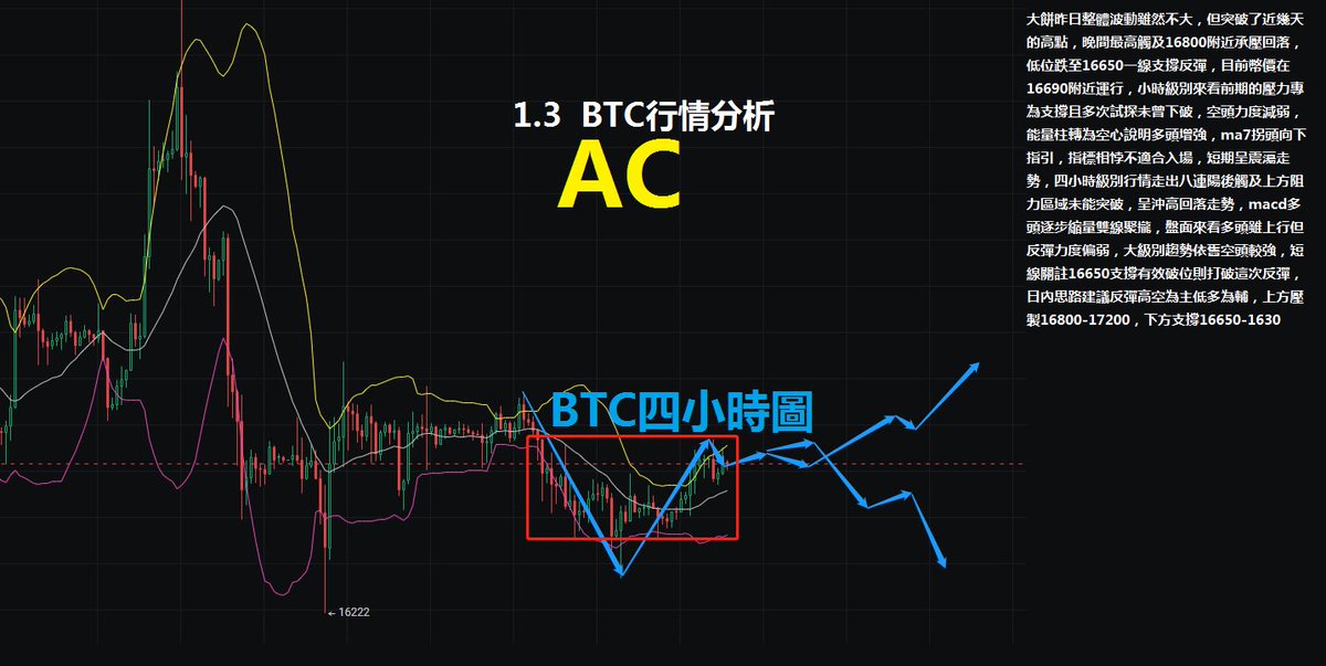 crypto_Xiaotian tweet picture