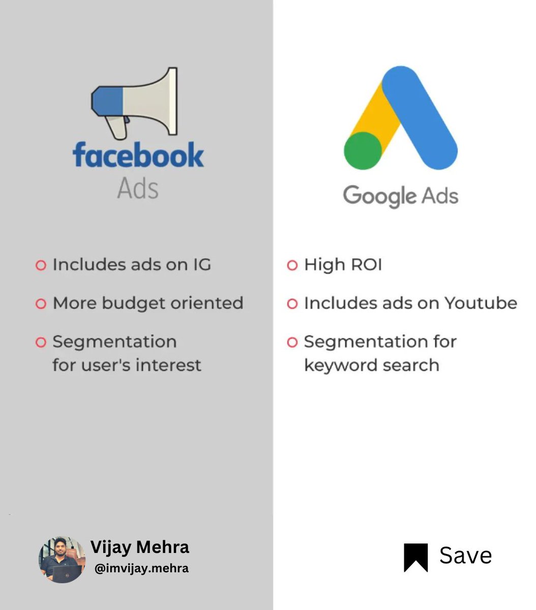 GOOGLE ADS or FACEBOOK ADS?

Follow for more tips and tricks @imvijaymehra 
Turn on post notifications
Save this for later
Tag your friend who needs to see this

Let’s Grow Together!⁣

Join me and let’s build a valuable community

#digitalamarketing #smm23 #socialmediamarketing