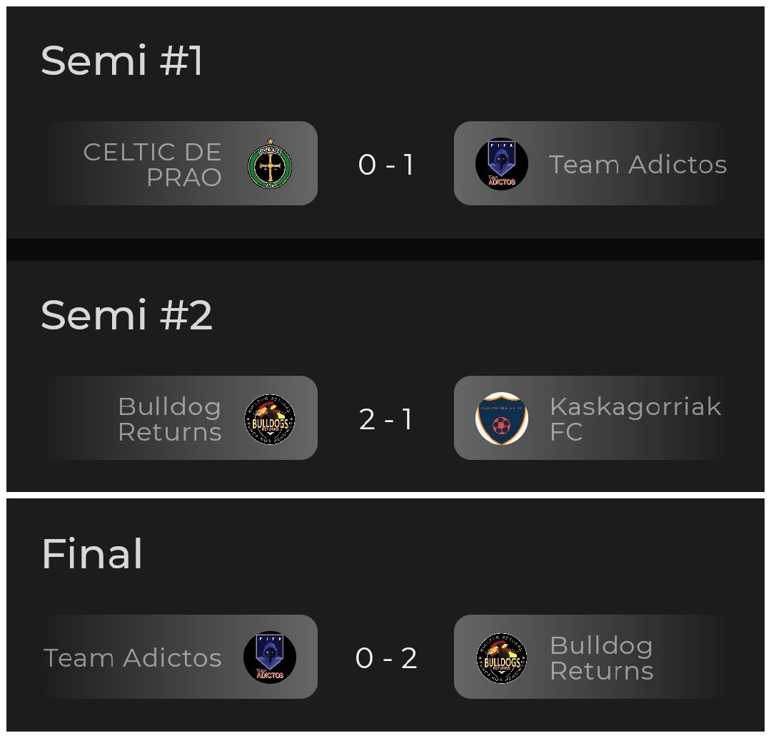 CPG SPAIN tweet media