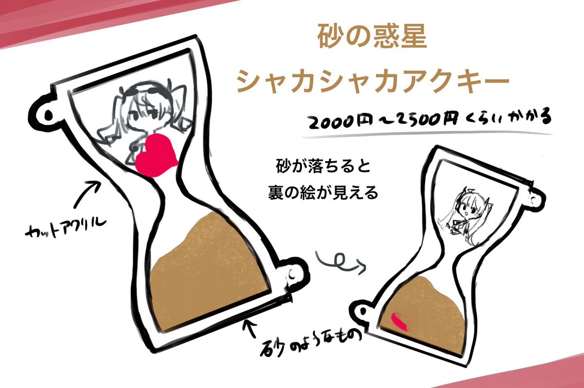 思いついたグッズアイデア(作らない) 