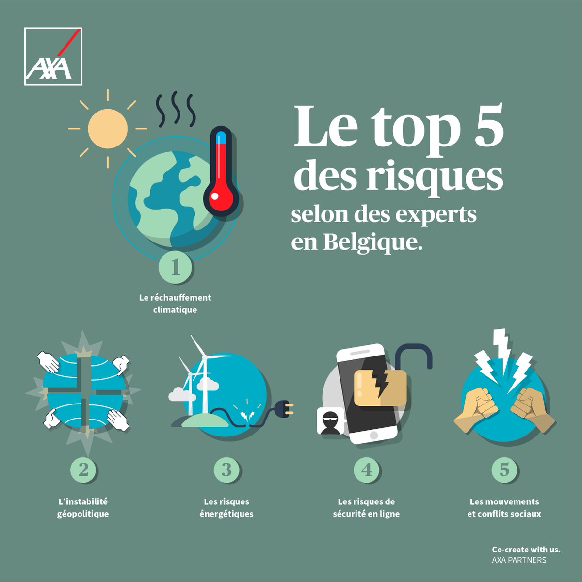 AXA_Partners_BE's tweet photo. Notre Future Risk Report indique les plus grands risques pour l’avenir.
🥇 Le réchauffement climatique arrive en tête🌳
😷La peur des pandémies s’éloigne.
Découvrez le top 5 des risques ici⬇️
https://t.co/Ich6tF74gQ
#AXAPartners #FutureRiskReport #ClimateChange #Pandemic https://t.co/nZv7sPkhEC