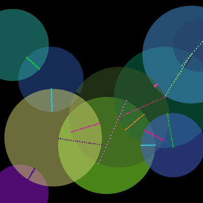 for #genuary day 4, I asked #chatgpt to write a simple circle intersection program that should stroke the borders of the insection. after trying to direct it more than an hour, this is the closest result I was able to get from it :)

#genuary4