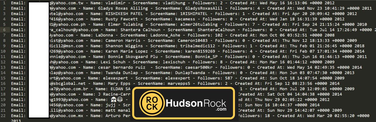 Hudson Rock tweet media