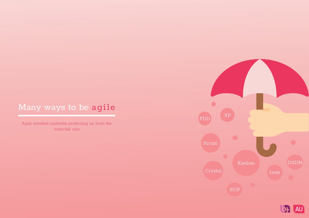 ☔Agile mindset umbrella protects us from the waterfall rain.

More topics related to the Agile Framework? 👉 Check out our syllabus for Certified Practitioner in Agile Testing (CPAT): agile-united.com

#agiletesting #agileframework #agilemethodologies #softwaretesting #qa