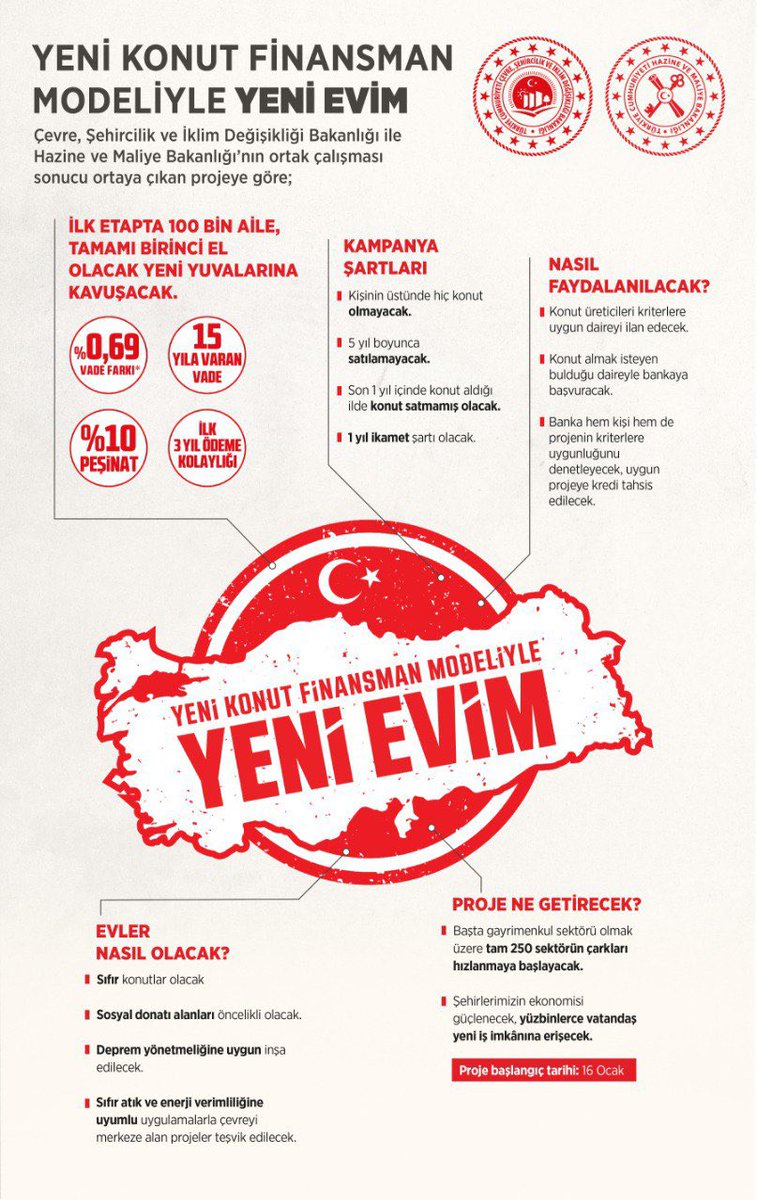 Hayırlı olsun Türkiye 🇹🇷

#YeniEvim