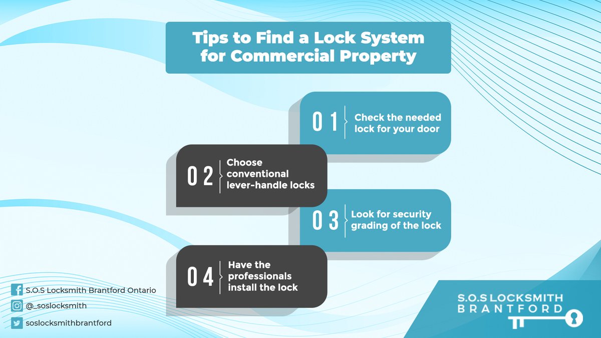 _soslocksmith's tweet photo. Choosing and installing commercial property locks is important in improving the safety of workplace environment. Don’t neglect the importance of a strong lock system. Secure your property by letting S.O.S Locksmith team to install your lock!
#SOScommerciallocksmithservices https://t.co/vF5Sp4tQcM