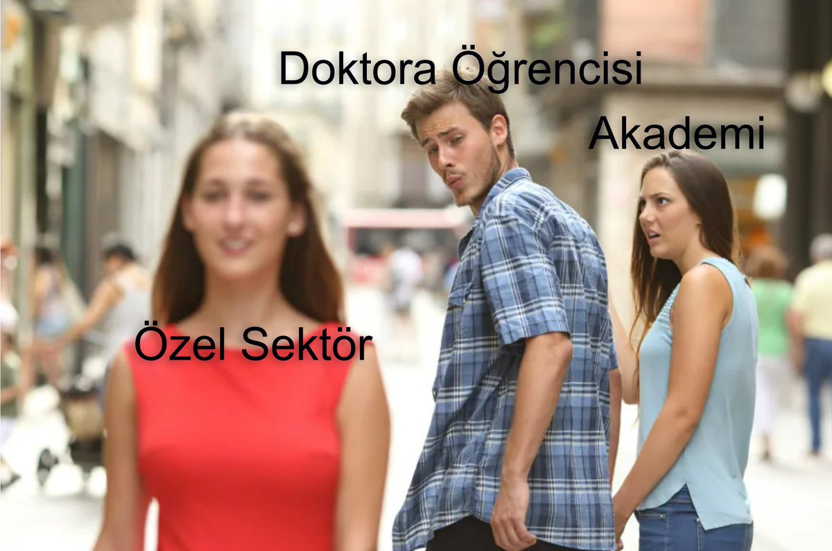 👨‍🎓Akademideki mevcut ekonomik 💸💰konjonktür sonrası durum... 
Temsili değildir... #AkademikHayat