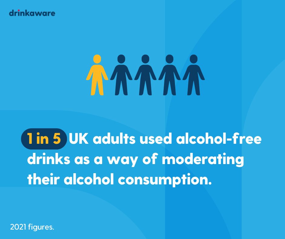What are the benefits of choosing #AlcoholFree drinks over standard strength options?

💤A better sleep
🙌Less likely to have a hangover
❤️Reduced risk of serious long-term effects of alcohol

Learn more about low alcohol or alcohol-free drinks here 👉 bit.ly/3I3VQUH