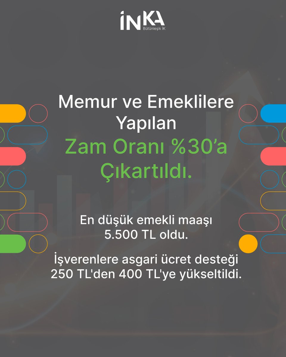 📣Memur ve emeklilere yapılan zam oranı %30'a çıkartıldı. 📌En düşük emekli maaşı 5500 TL oldu. 📌İşverenlere asgari ücret desteği 250 TL'den 400 TL'ye yükseltildi. #inkaik #bütünleşikik #inkainsankaynakları #insankaynaklarıyönetimi #memur #emekli #asgariücret