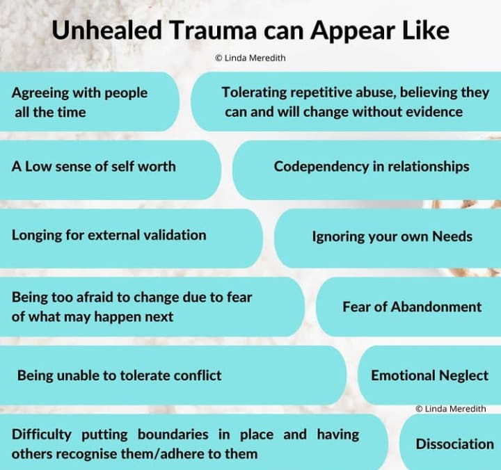 Can you relate?

Which of these can you identify in your life? 

Let's discuss.

#trauma #traumarecovery #traumahealing#traumatherapy #traumatherapist   #selfesteembuilding   #selfesteemmatters #emotionalabuse #emotionalneglect #emotionalabusesurvivor #emotionaldamage