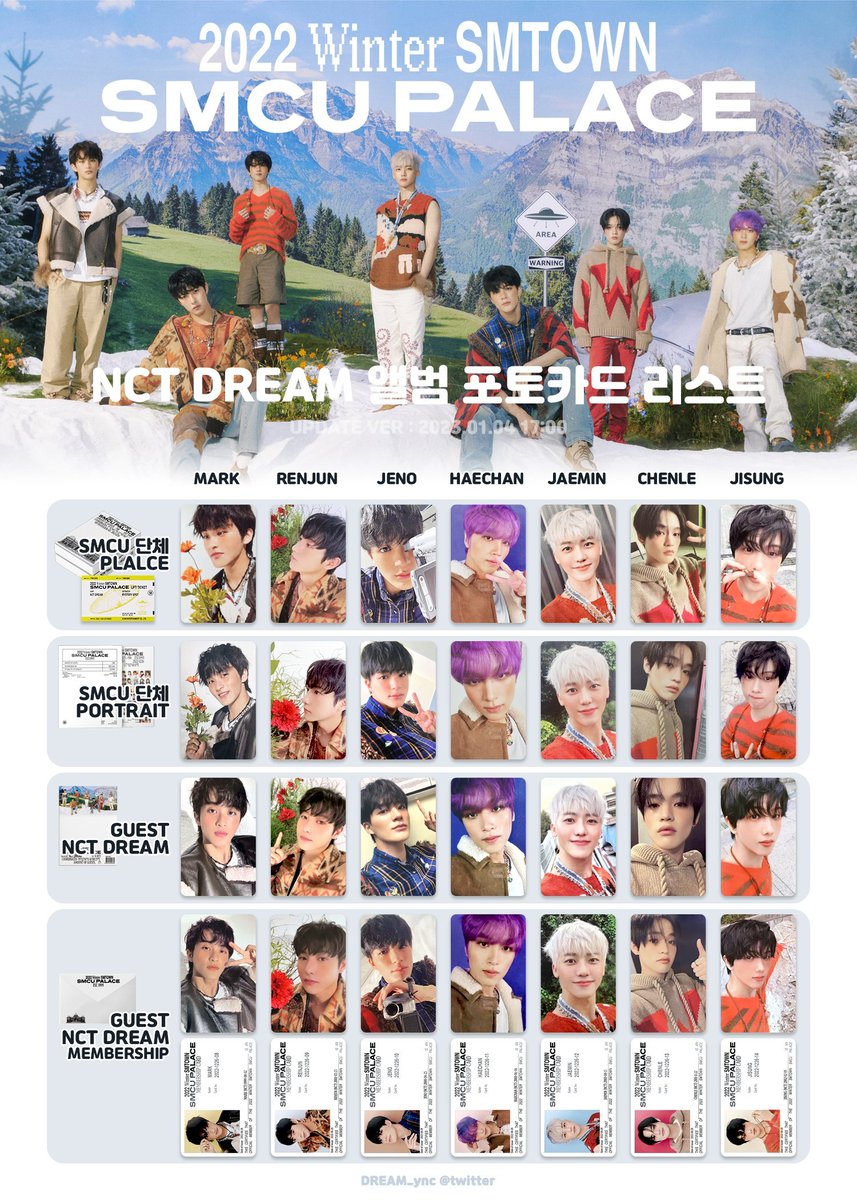 DREAM_ync's tweet photo. 2022 Winter SMTOWN
SMCU PALACE NCT DREAM 포카 리스트

앨범 포카 MD 슴타운 윈터앨범 팔라스 팰리스 포트레잇 단체반 게스트반 멤버십 멤버쉽 버전 portrait guest membership 마크 런쥔 제노 해찬 재민 천러 지성

'4K 불러오기'로 화질 개선을 권합니다 https://t.co/mh08ow6jUO