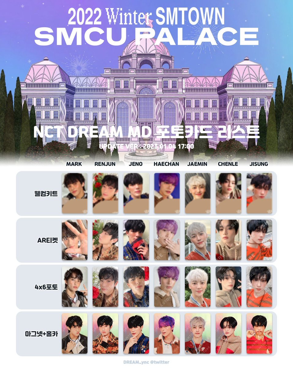 DREAM_ync's tweet photo. 2022 Winter SMTOWN
SMCU PALACE NCT DREAM 포카 리스트

앨범 포카 MD 슴타운 윈터앨범 팔라스 팰리스 포트레잇 단체반 게스트반 멤버십 멤버쉽 버전 portrait guest membership 마크 런쥔 제노 해찬 재민 천러 지성

'4K 불러오기'로 화질 개선을 권합니다 https://t.co/mh08ow6jUO
