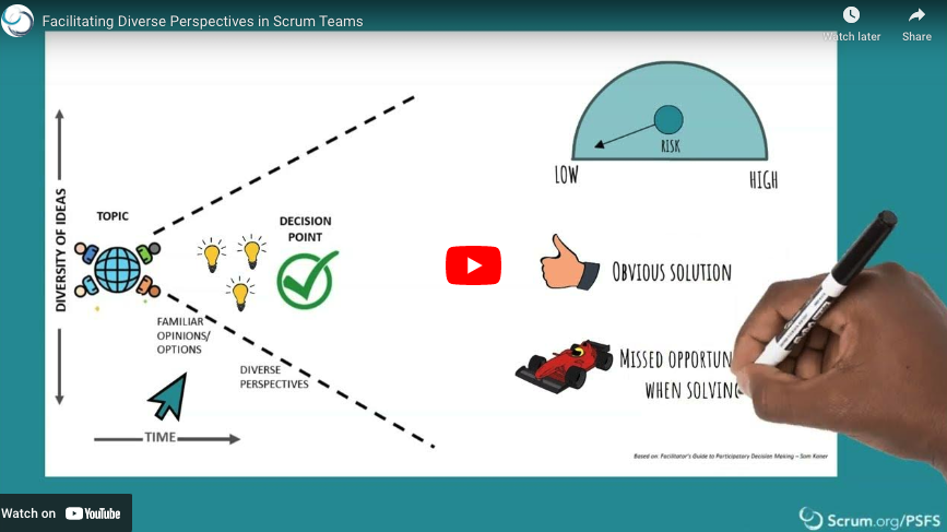 Scrumdotorg's tweet photo. This video explores the dynamics of diverse perspectives in Scrum Teams. You'll learn why teams should acknowledge their misunderstandings and build empathy in order to truly build shared understanding when making decisions. https://t.co/rs05nqw31x #facilitation #scrum #groanzone https://t.co/G6MJOEWdV0