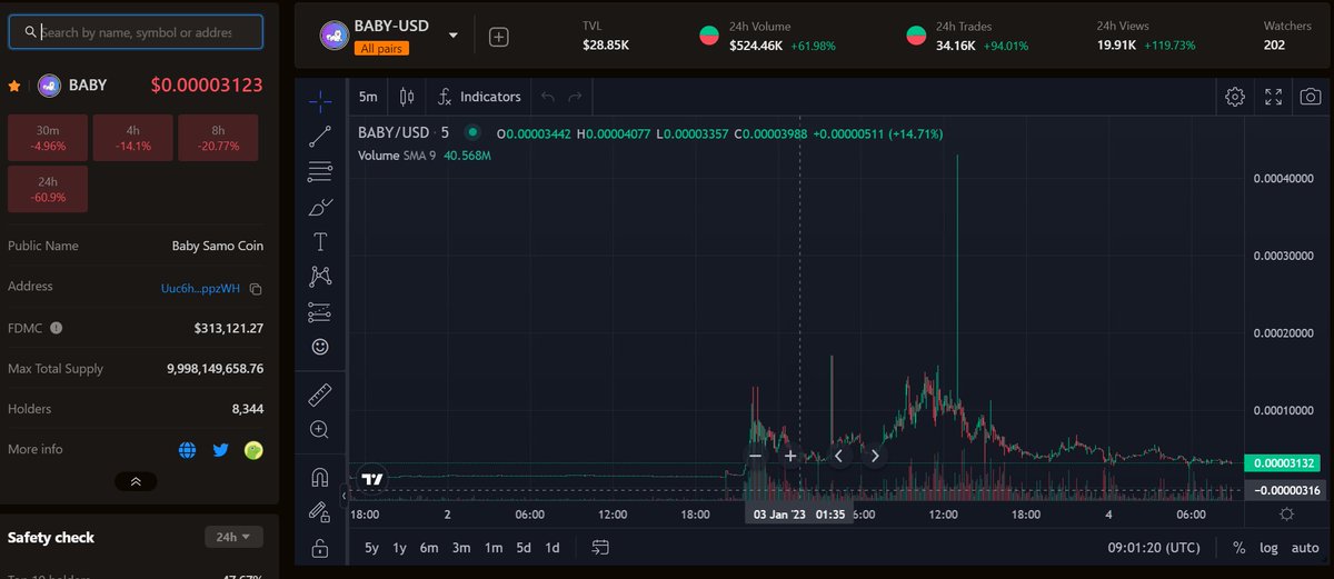 TheS◎Lstice tweet media