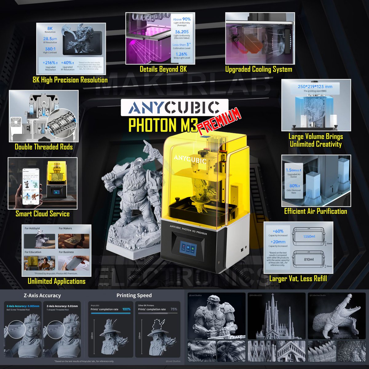 makerlab_e's tweet image. Anycubic Photon M3 Premium is first on the list! 
Kailangan mo ng printer with high-detailed prints? Plus with a large build volume?
Ito na yon!

#MakeItMakerlab #MakerlabElectronics #3DPrinter