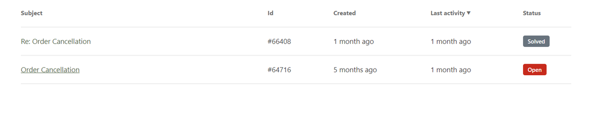 naikvikram's tweet photo. @hudway_co  I had made cancellation of my order which I placed 5 months ago. But you guys are still deducting money from my account. Considering this I had created another request to cancel my order but the request was closed without proper resolution. https://t.co/41mAbllaQK