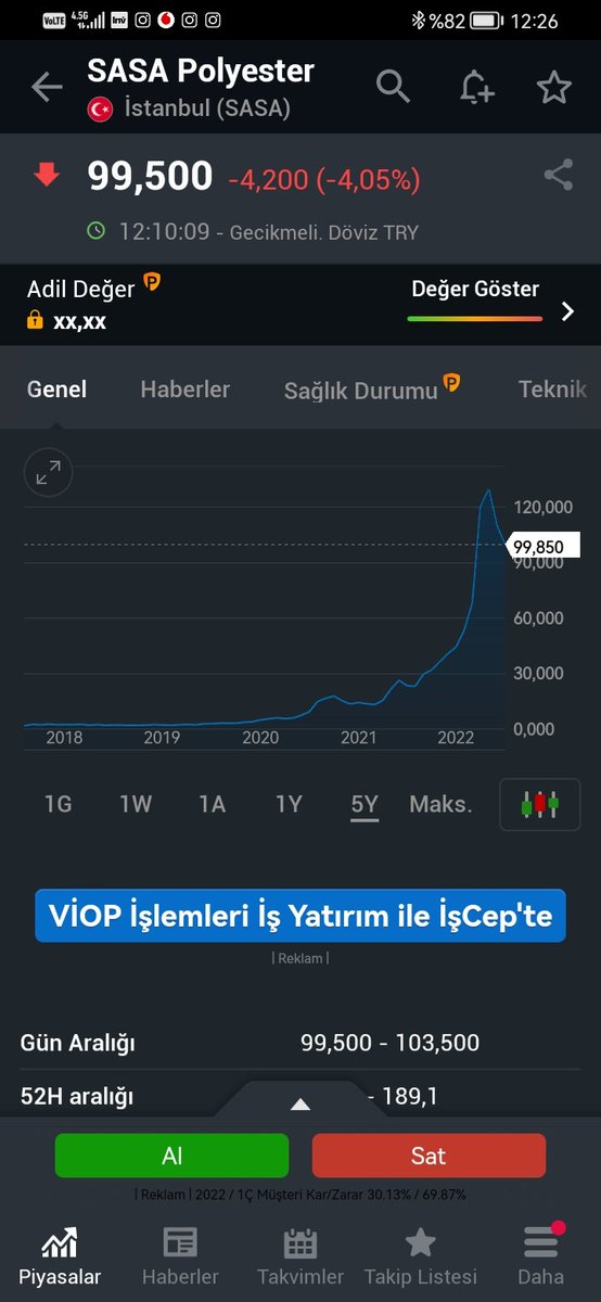 Sasa yine dökülüyor 🤔 #sasa #sasamağdurları