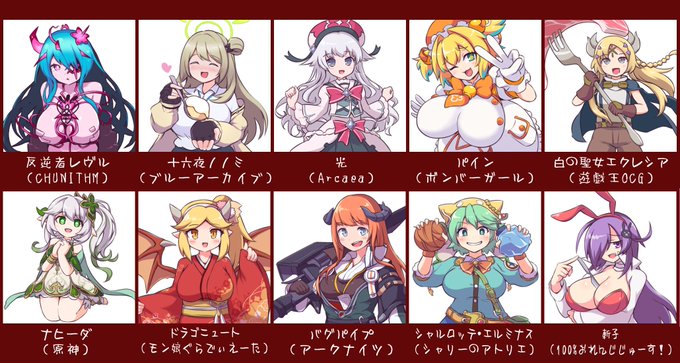 年末募集したお題で描き初めしました!
改めましてあけましておめでとうございます!
(https://t.co/WunZw6SJnC) 