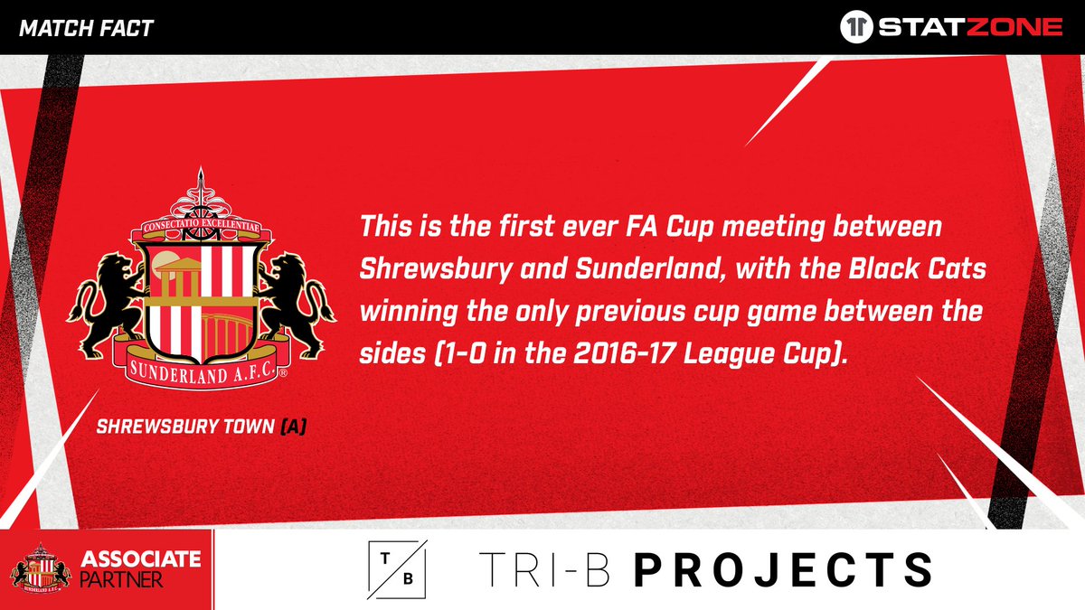 𝐌𝐚𝐭𝐜𝐡 𝐅𝐚𝐜𝐭. @SunderlandAFC face Shrewsbury Town in @EmiratesFACup action this weekend. 👇 #SAFC