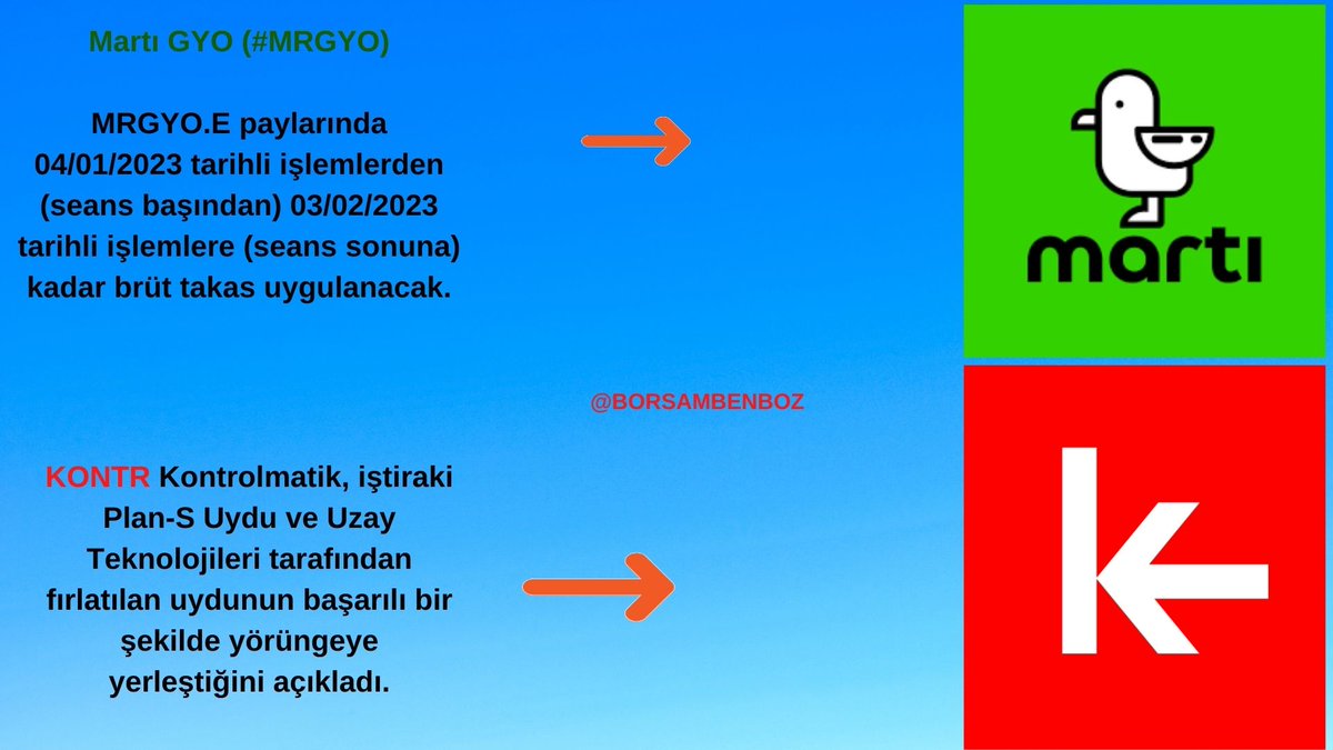 Kartalgundogdu's tweet photo. #Martı MRGYO.E paylarında 04/01/2023 tarihli işlemlerden (seans başından) 03/02/2023 tarihli işlemlere (seans sonuna) kadar brüt takas uygulanacak.
#KONTR, 2. uydusunun yörüngeye yerleştiğini açıkladı. 
#hisse #sened #borsa #bist100 https://t.co/fSEEC7rgI2