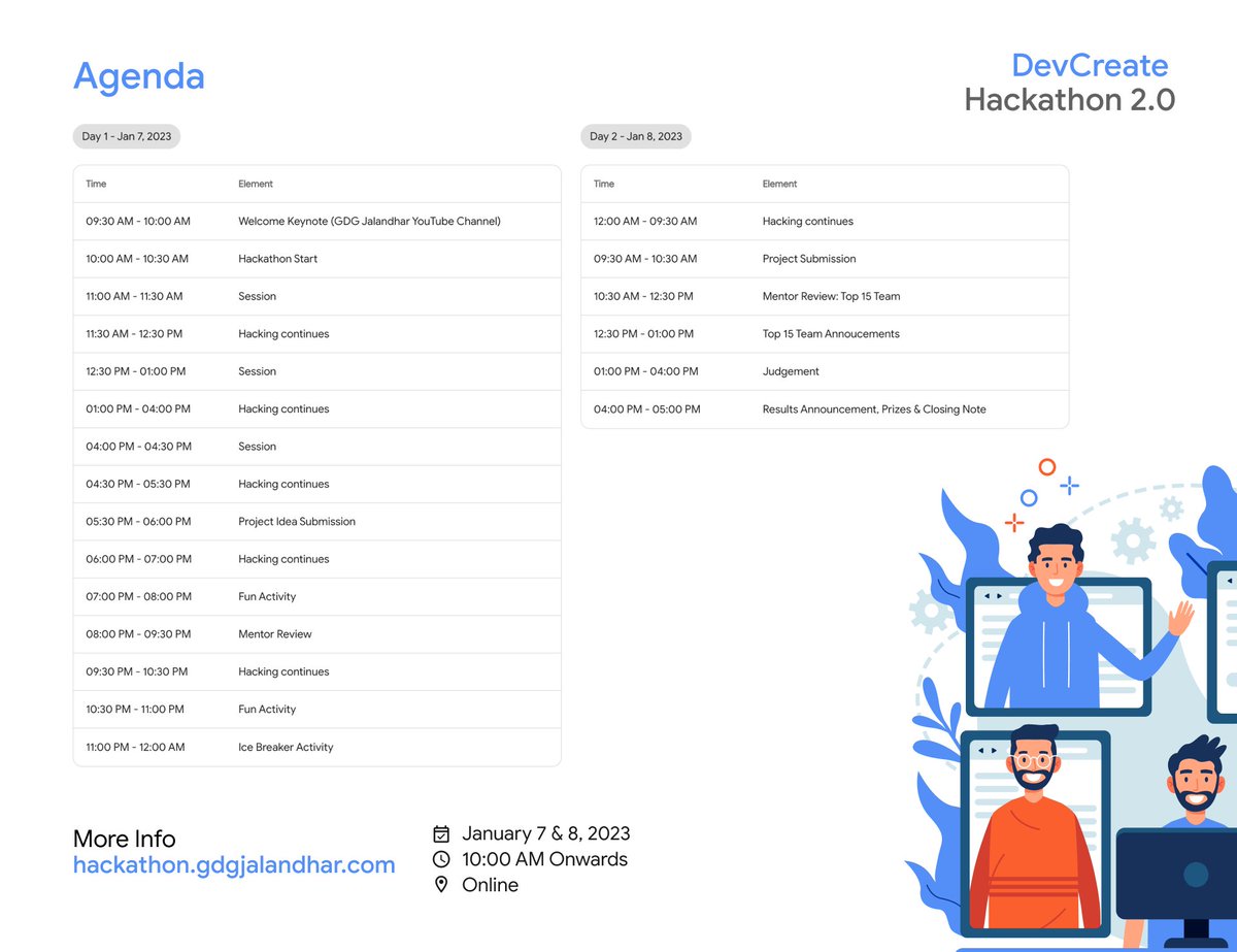 GDGJalandhar's tweet image. AGENDA of #DevCreateHackathon is finallyyyyyyyy out 📢

Have a look into it 

#DevCreate #Hackathon #Agenda #GDGJalandhar #WTMJalandhar