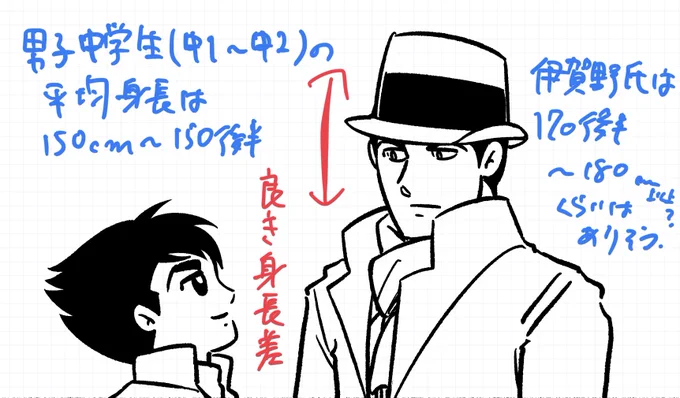 ペン入れしながらふと…