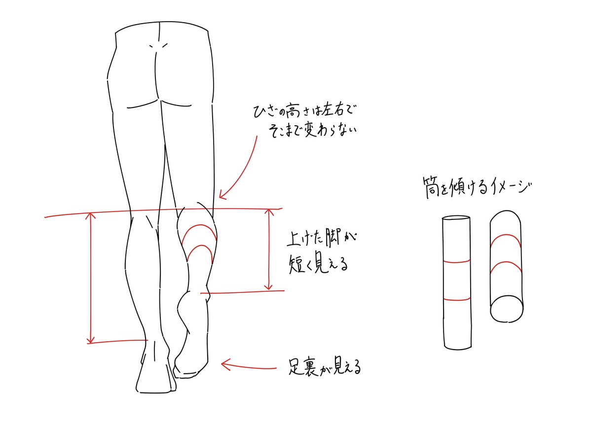 歩く脚を描くときのポイントメモです。 