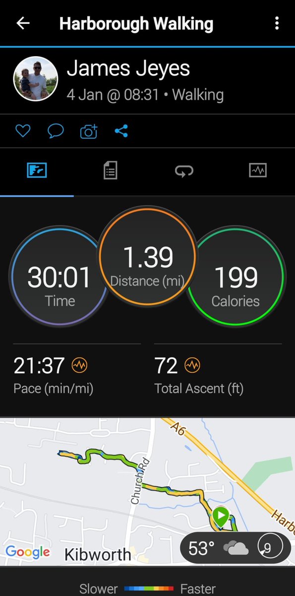 30 mins of activity done, wet and windy walk to school with the kids. #DailyMile #ChildsPlayActive #SmallChanges