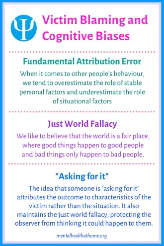 What is victim blaming in simple words?
Victim blaming is a devaluing act that occurs when the victim(s) of a crime or an accident is held responsible — in whole or in part — for the crimes that have been committed against them.

Victim Blaming