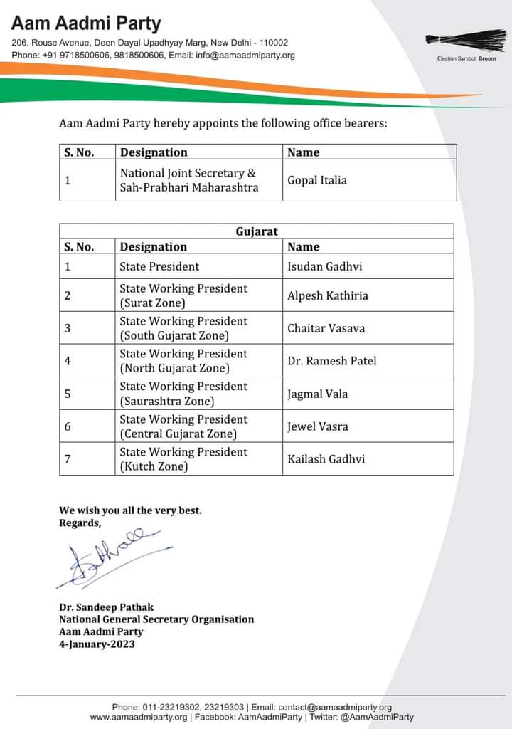 AapJaymin's tweet photo. 🌹Congratulations...

@Gopal_Italia @isudan_gadhvi https://t.co/QwVFd4LDKU