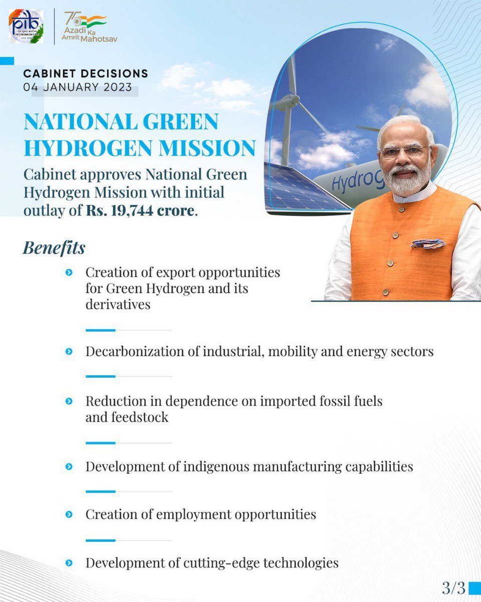 DrJitendraSingh's tweet photo. #Cabinet under PM Sh @narendramodi approves National Green Hydrogen Mission
 
Mission aims to make India a Global Hub for production, utilization and export of Green Hydrogen and its derivatives

#CabinetDecisions https://t.co/yFlyNUimhC