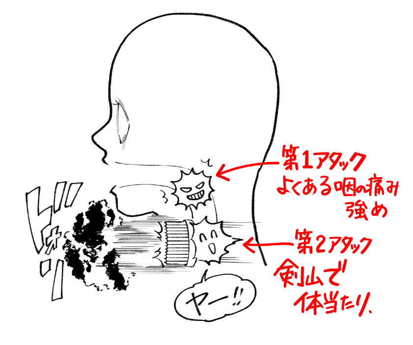 唾飲むたびマジで剣山 