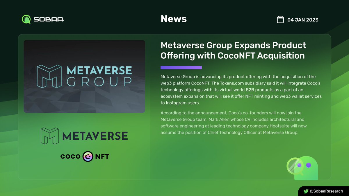 SobaaResearch's tweet photo. Metaverse Group Expands Product Offering with CocoNFT Acquisition
@cocoNFT 
#NFTs  #NFTsDeepResearch #Sobaa #SobaaResearch #News #CocoNFT #Metaverse https://t.co/VoHMbaS5It