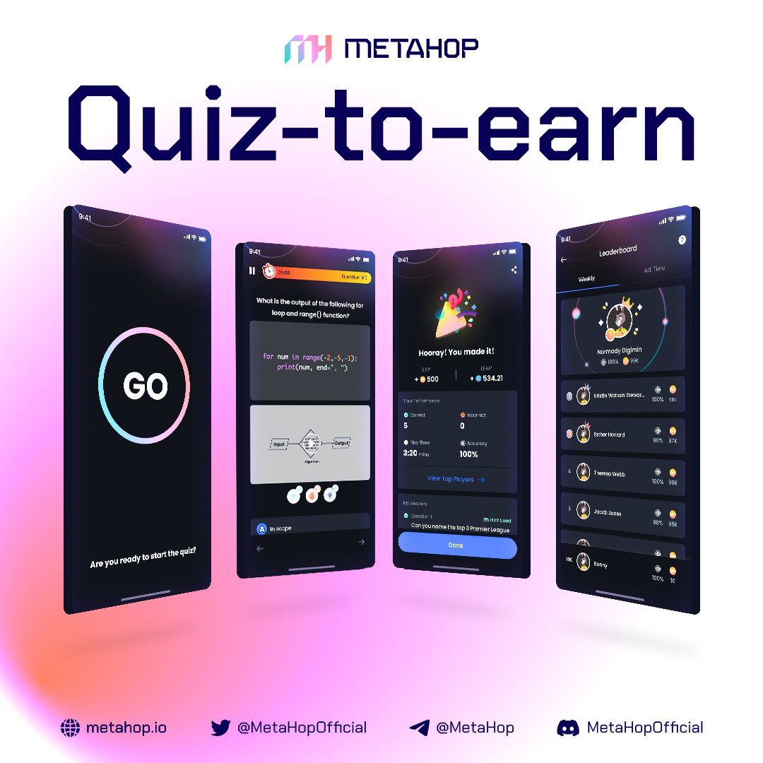 MetaHopOfficial's tweet photo. 💡MetaHop Diary
#6:Acquire Ultimate Knowledge and Increase Your Interest

💌MetaHop's main goal is to create a pool of academic quizzes to help users improve their knowledge while making the most money possible.

Visit us: https://t.co/bL7S14DiCu
 #MetaHop #Quiztoearn #gameplay https://t.co/z85T5HbOUP