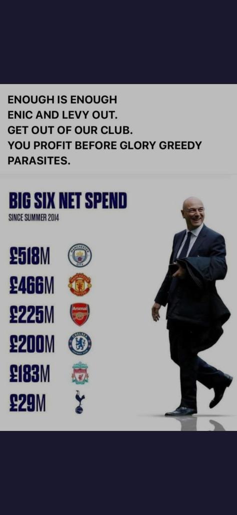 Filipp67449982's tweet photo. @LastWordOnSpurs @skysports_sheth #LEVYOUT #ENICOUT https://t.co/e6vs3XtU0E