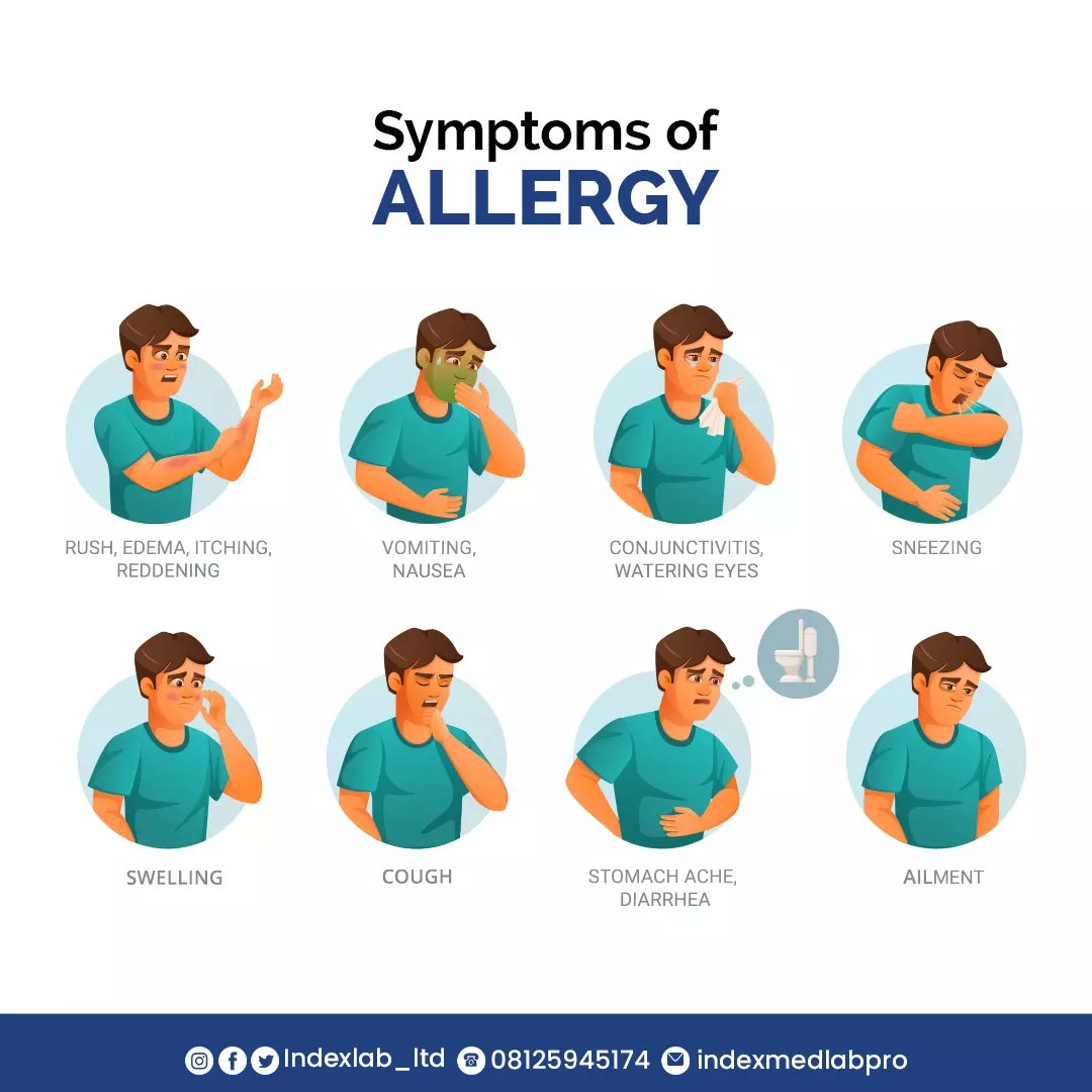 IndexlabLtd's tweet photo. Allergies are your body’s reaction to a normally harmless substance such as pollen, molds, animal dander, latex, certain foods and insect stings.
Allergy symptoms range from mild – rash or hives, itchiness, runny nose, watery/red eyes. https://t.co/H99JSo4EGf