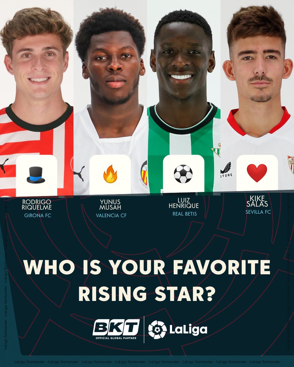 💥🤔 ¿Quién será el jugador joven más decisivo de esta jornada de LaLiga…