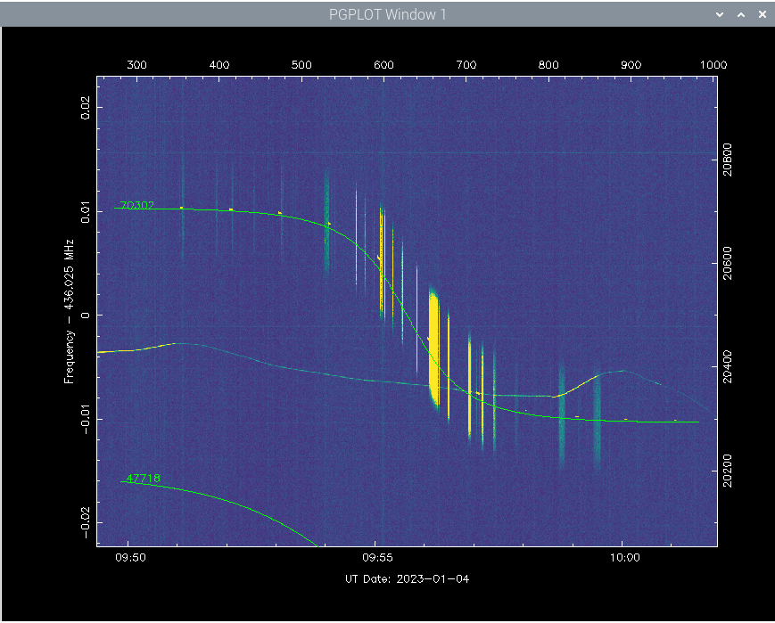 eelkevisser's tweet photo. Made Doppler measurement and an updated TLE for BDSAT-2. The satellite team was nice enough to schedule the CW beacon over my location! @SatNOGS @CEITEC_Brno More info at: https://t.co/FwP2UkwNc4 https://t.co/IOFl4zW1Fb