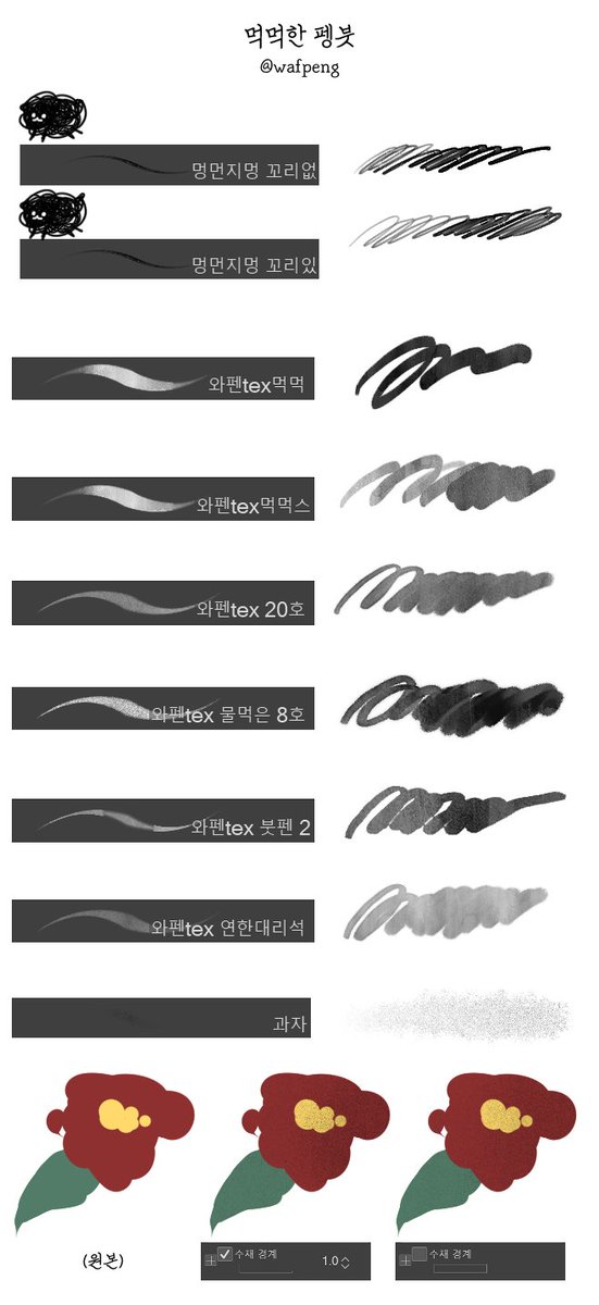 와펭일기 tweet media