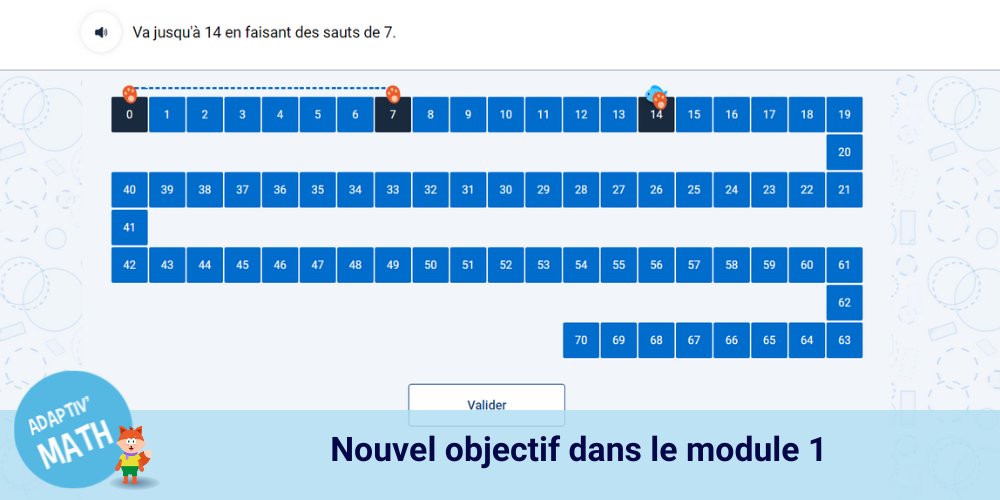 Avez-vous remarqué le nouvel objectif dans le module 1 - Nombres et calcul d'Adaptiv'Math ? Vos élèves vont pouvoir découvrir la multiplication grâce à la ligne numérique. 
A découvrir ici : adaptivmath.fr/blog/nouvel-ob… #P2IA <a href="/Edu_Num/">Éducation Numérique</a> #mathématiques #cycle2 #IA