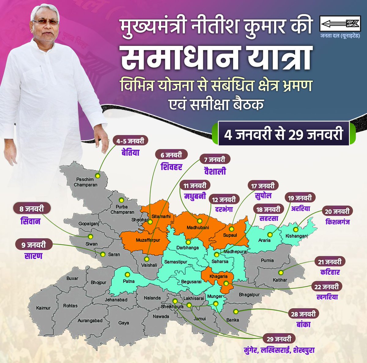 JDUupdates's tweet photo. माननीय मुख्यमंत्री श्री @NitishKumar जी द्वारा प्रदेश में विभिन्न योजनाओं से संबंधित क्षेत्र भ्रमण एवं समीक्षा बैठक हेतु आज से शुरू हो रही समाधान यात्रा की विवरणी..
#SamadhanYatra #BiharYatra 

#बिहार #समाधान_यात्रा #बिहार_यात्रा 

#Bihar #NitishKumar 

#JDU #JanataDalUnited https://t.co/fYwIeJnwk6