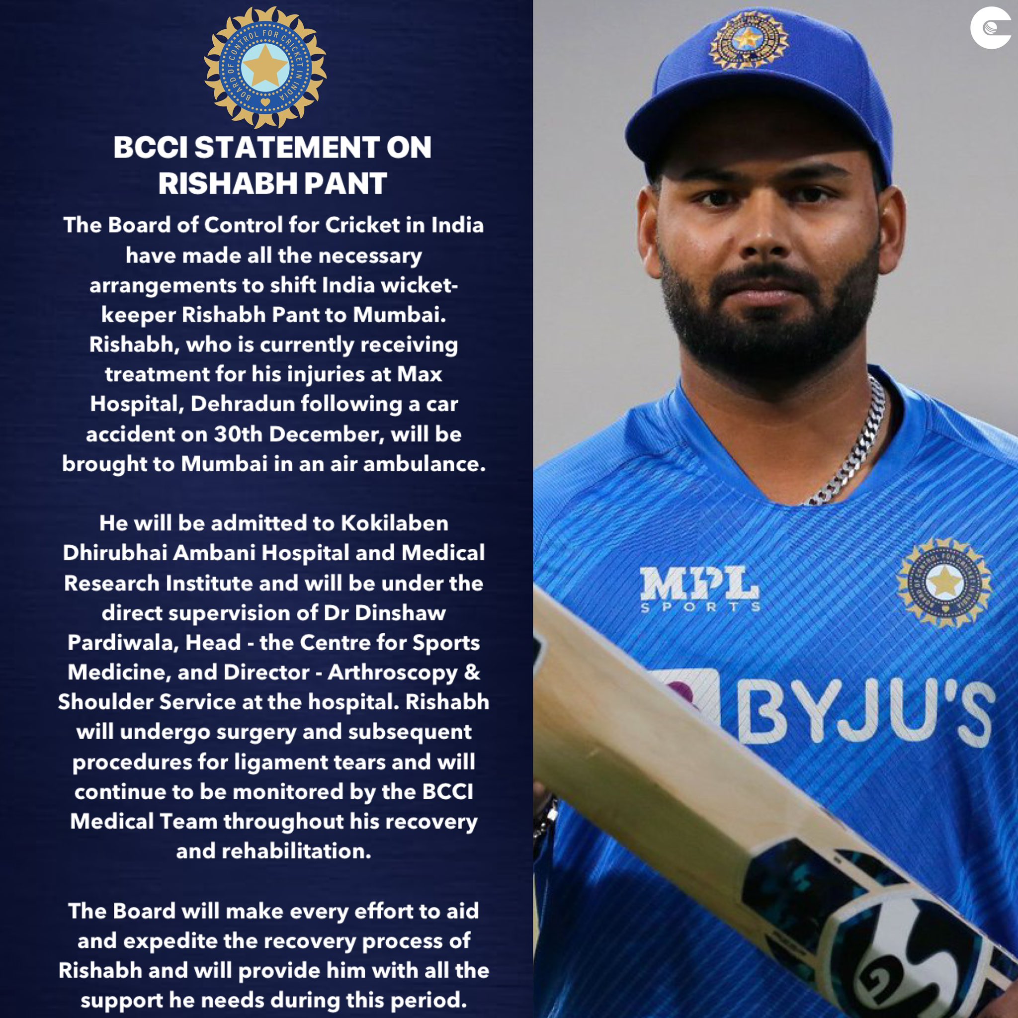 Circle of Cricket on Twitter: "BCCI released another statement on # RishabhPant, who is being shifted to Mumbai in an air ambulance for surgery and further treatment of his injuries. https://t.co/tj6cHzzhIs" / Twitter