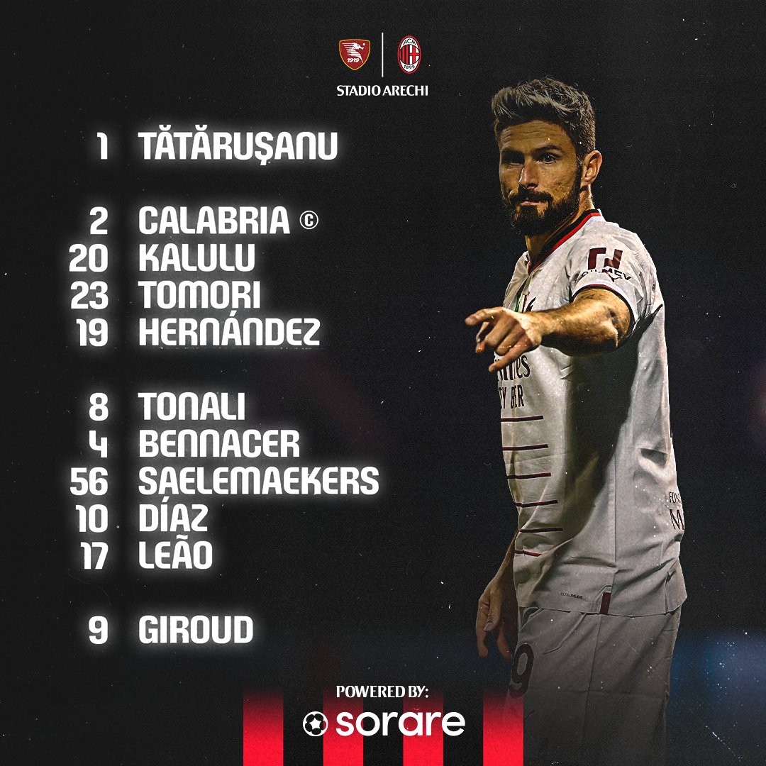 Salernitana vs AC Milan line-up 2