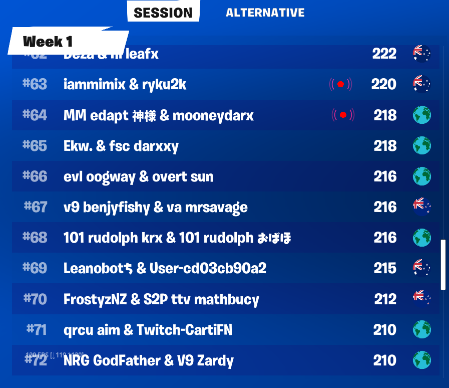 x7esportz's tweet photo. Good job @leanofps in elite cup #x7ontop https://t.co/F7w2JZWP2T