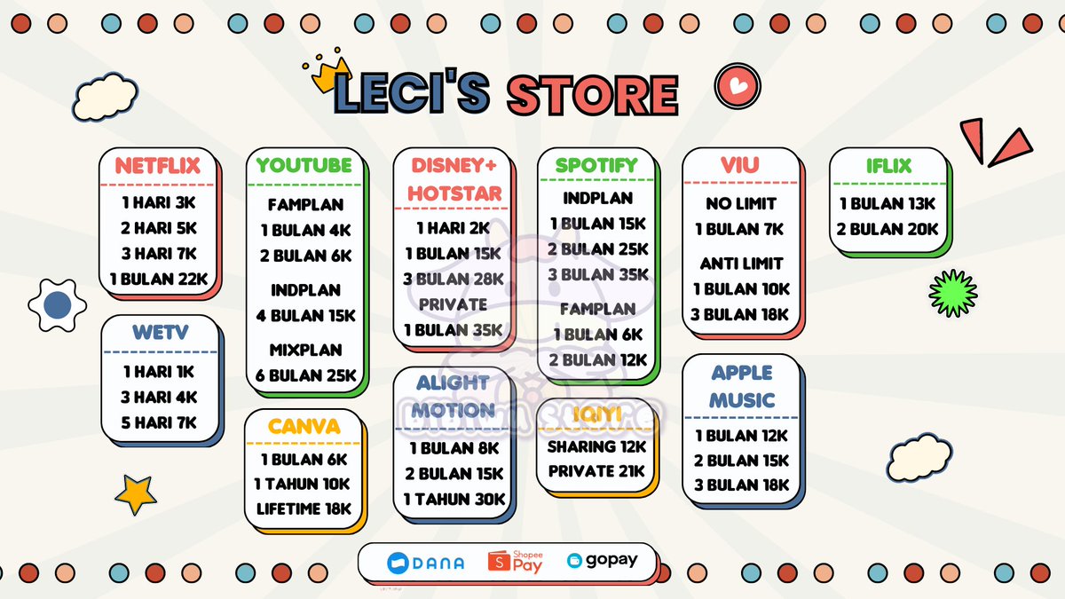 yukk mampirr, dijamin garansii yaa teman teman khusus spotify ready indplan yaaa 🙌🏻 #zonajajan #zonauang #zonaba