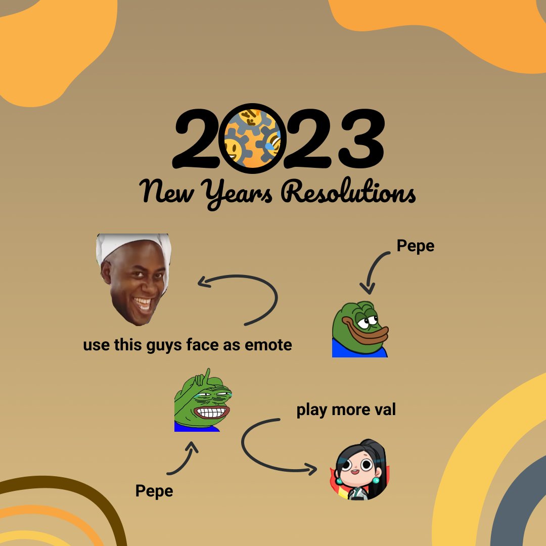 EmoteManager's tweet image. Woah, It's 2023!? 🤭 Use the New Year to add Better Emotes into your OWN Discord Server! 
What are your New Year's Resolutions? 🤔